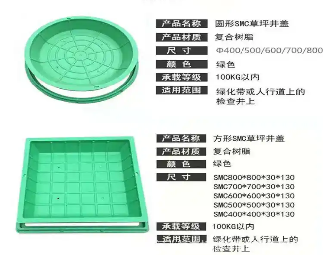 洪梅镇树脂复合种植井盖展示